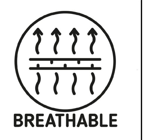 BREATHABLE