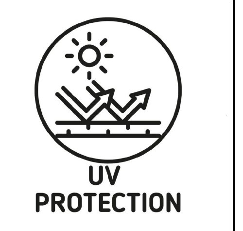 UV PROTECTION