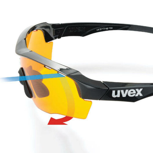 Direct lens ventilation